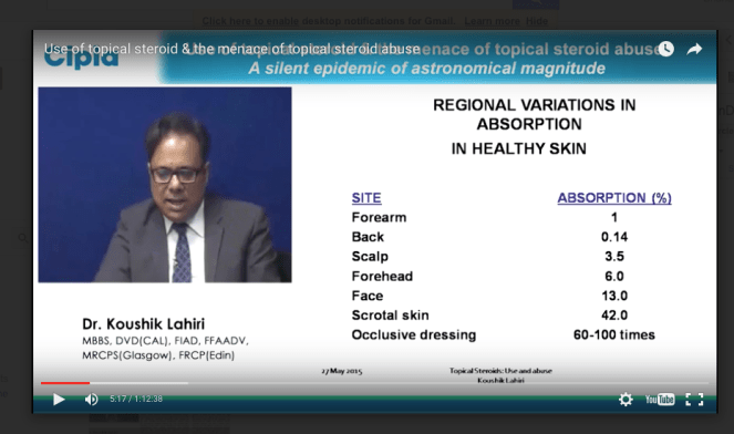 SITE ABSORPTION ON BODY